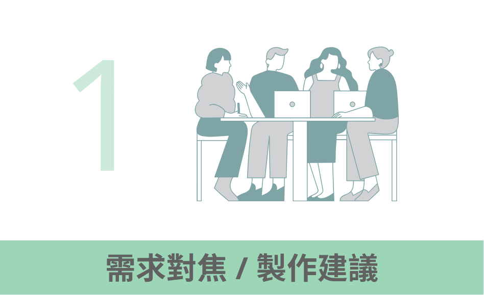 需求對焦／製作建議