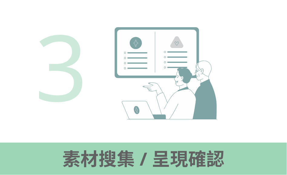 素材搜集／呈現確認